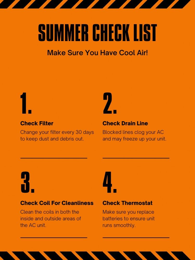 summer air conditioning checklist part 2